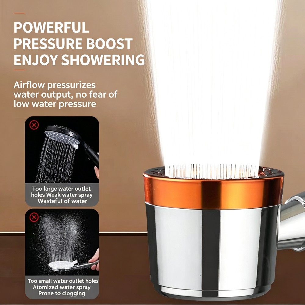 หัวฝักบัวแรงดันสูงแบบมือถือ ดี - Home One Bathroom บทวิจารณ์และราคา