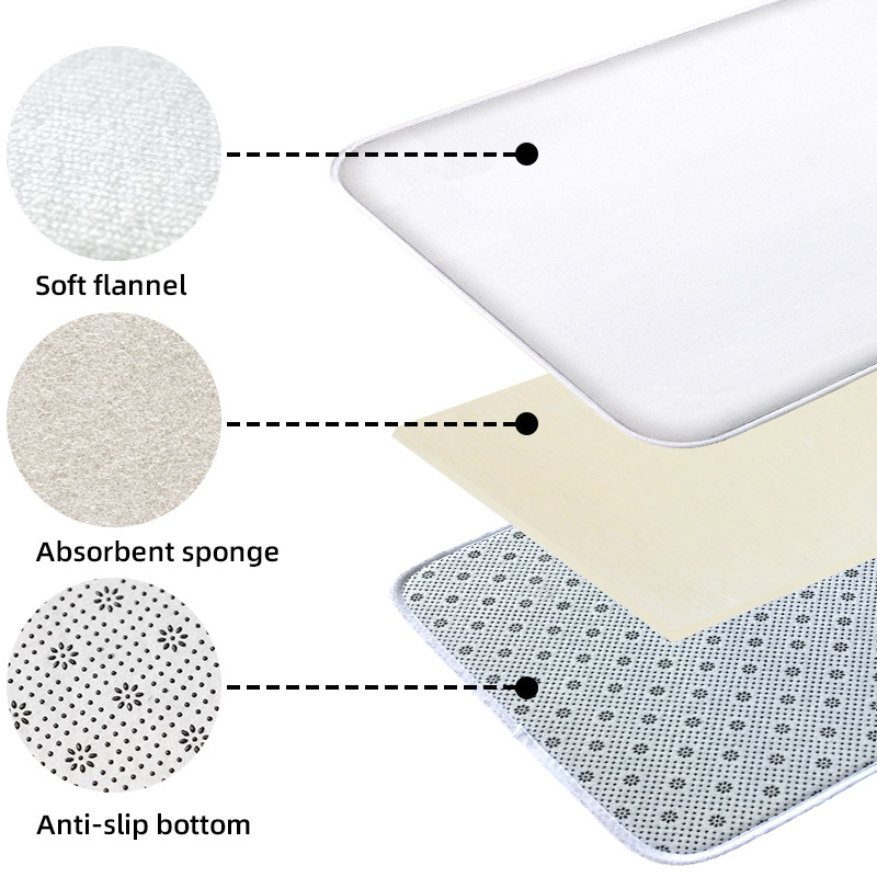 พรมปูพื้นห้องน้ำลายการ์ตูน 3 ช - Home Bathroom Images บทวิจารณ์และราคา